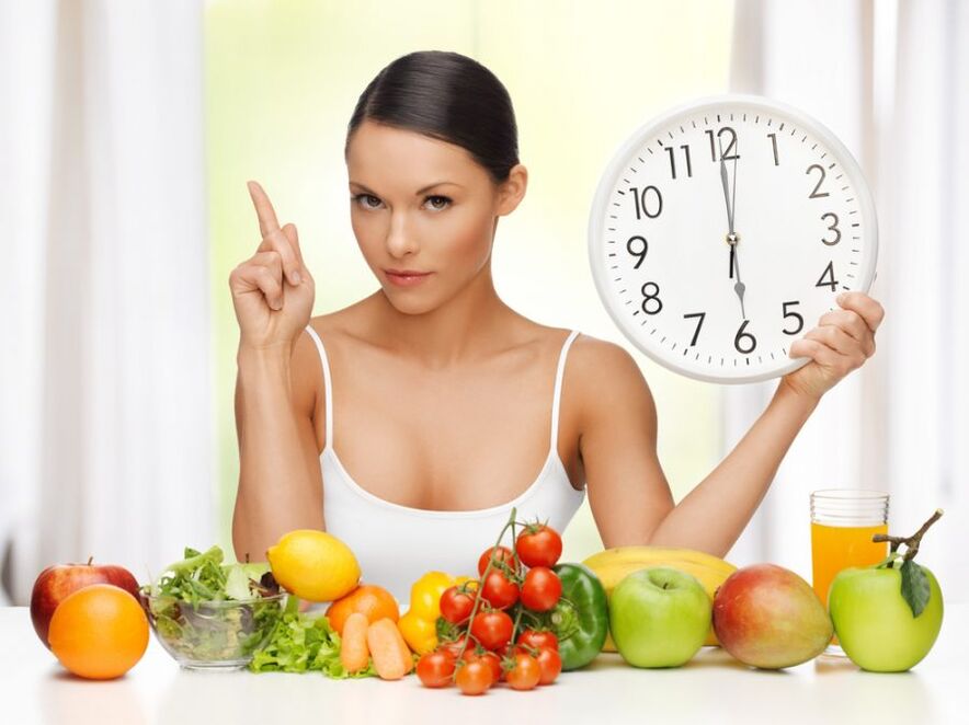 eat per hour with weight loss for a month